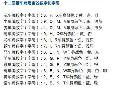 车牌号吉凶|车牌号码测吉凶 老黄历车牌号码打分测试 老黄历网